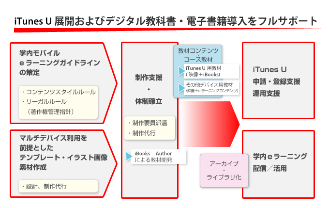 株式会社デジタル・ナレッジのプレスリリース見出し画像