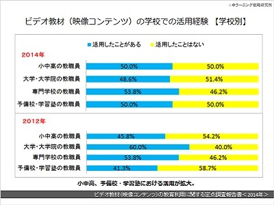 株式会社デジタル・ナレッジのプレスリリース画像2