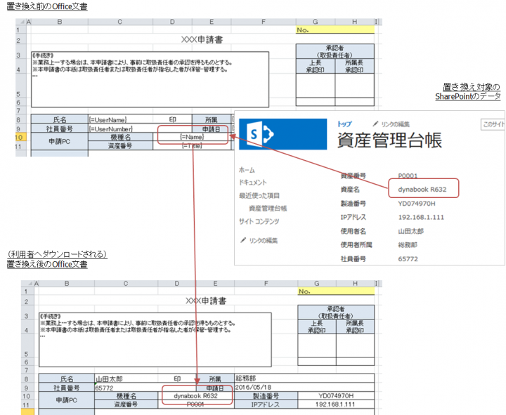 テックインフォメーションシステムズ株式会社のプレスリリース画像1