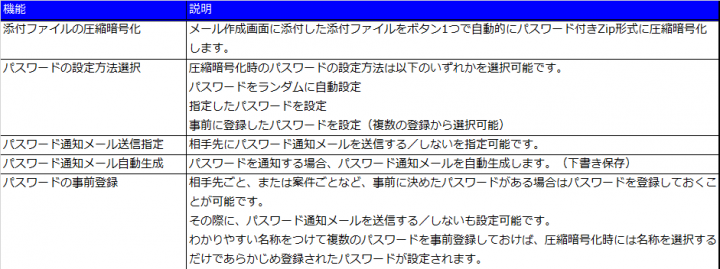 テックインフォメーションシステムズ株式会社のプレスリリース画像1