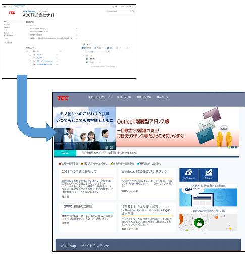 テックインフォメーションシステムズ株式会社のプレスリリース画像1