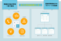 ビープラッツ株式会社のプレスリリース画像1