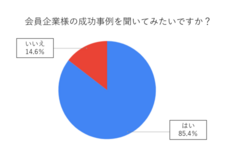 株式会社武蔵野のプレスリリース画像2