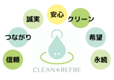 株式会社武蔵野のプレスリリース画像1