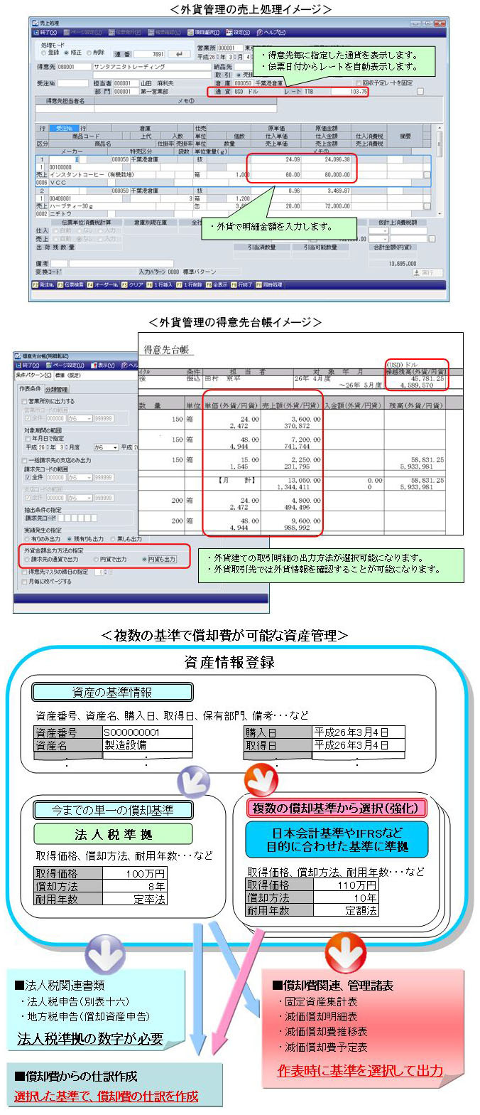 株式会社OSKのプレスリリース見出し画像