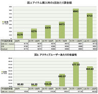 カイト株式会社のプレスリリース画像1