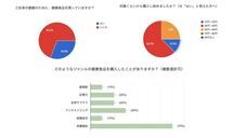 カイト株式会社のプレスリリース画像1