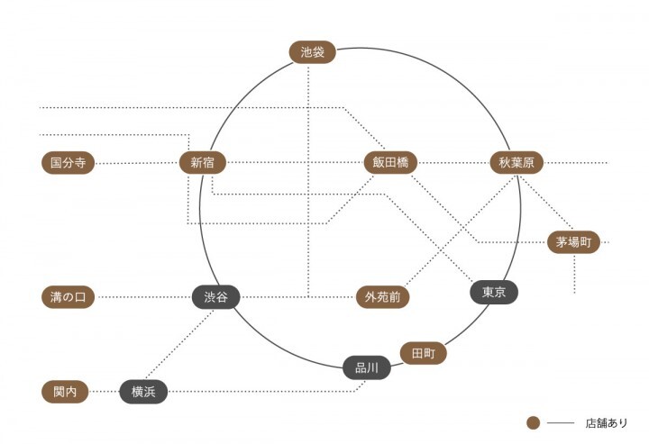 株式会社ブックマークスのプレスリリース画像1