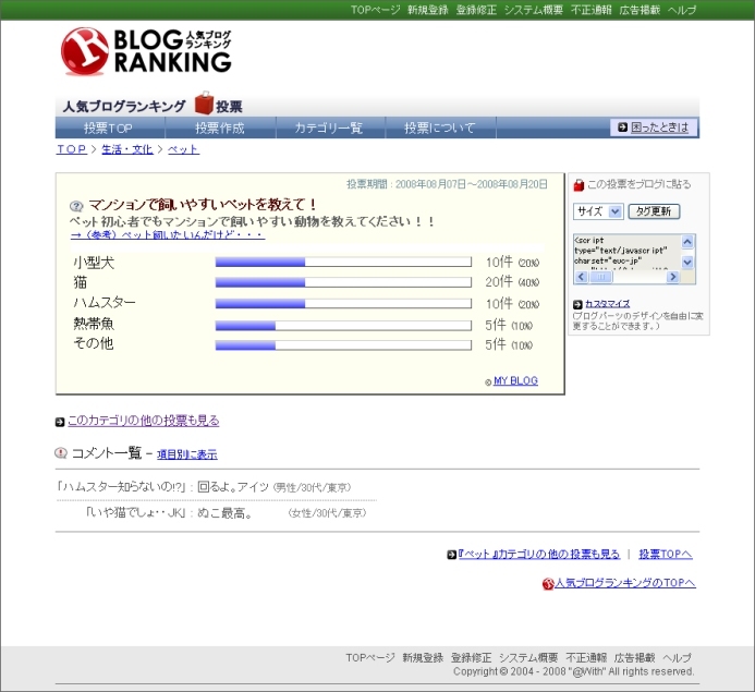 ペット トップ 人気 ブログ ランキング