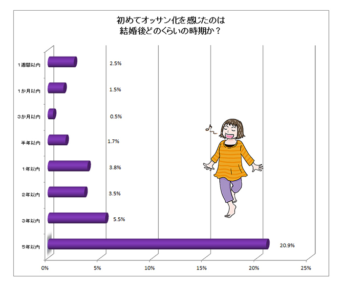 有限会社Imagination Creativeのプレスリリース画像3