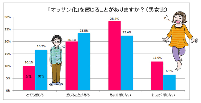 有限会社Imagination Creativeのプレスリリース画像4