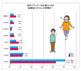 有限会社Imagination Creativeのプレスリリース画像5