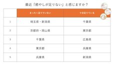 有限会社Imagination Creativeのプレスリリース画像4
