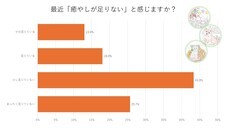 有限会社Imagination Creativeのプレスリリース画像1