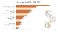 有限会社Imagination Creativeのプレスリリース画像3