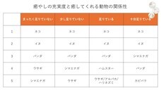 有限会社Imagination Creativeのプレスリリース画像8