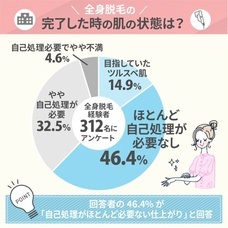 ワールドジャパン株式会社のプレスリリース画像7