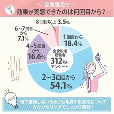 ワールドジャパン株式会社のプレスリリース画像6