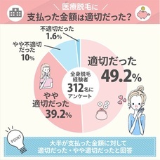 ワールドジャパン株式会社のプレスリリース画像9