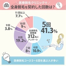 ワールドジャパン株式会社のプレスリリース画像2