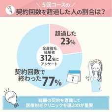 ワールドジャパン株式会社のプレスリリース画像4