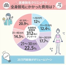 ワールドジャパン株式会社のプレスリリース画像5