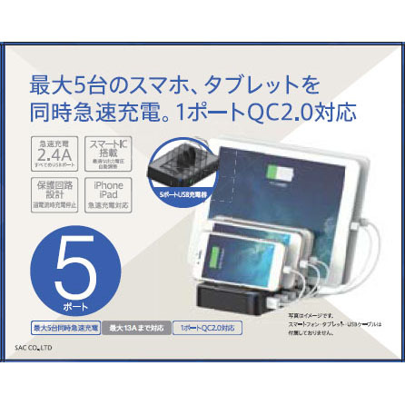 株式会社SACのプレスリリース画像7