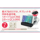 株式会社SACのプレスリリース画像2