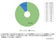 株式会社ジョブウェブのプレスリリース画像1