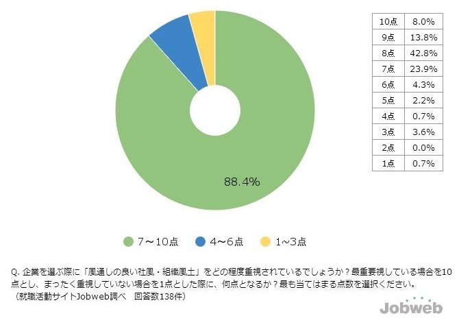 株式会社ジョブウェブのプレスリリース画像1
