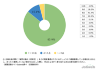 株式会社ジョブウェブのプレスリリース画像1