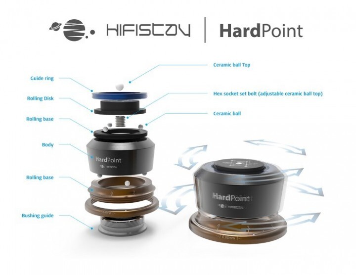 azio合同会社のプレスリリース画像1