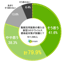 株式会社Ｊストリームのプレスリリース画像2