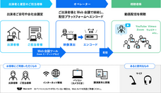 株式会社Ｊストリームのプレスリリース画像1