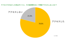 株式会社Ｊストリームのプレスリリース画像3