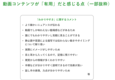 株式会社Ｊストリームのプレスリリース画像2