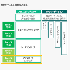 株式会社Ｊストリームのプレスリリース画像1