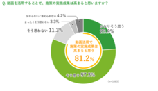 株式会社Ｊストリームのプレスリリース画像2