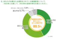 株式会社Ｊストリームのプレスリリース画像4