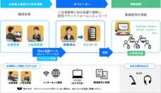 株式会社Ｊストリームのプレスリリース画像2