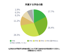 株式会社Ｊストリームのプレスリリース画像1