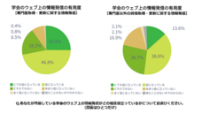 株式会社Ｊストリームのプレスリリース画像3