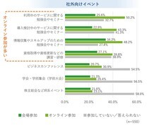 株式会社Ｊストリームのプレスリリース画像3