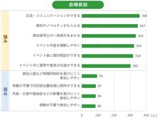株式会社Ｊストリームのプレスリリース画像4