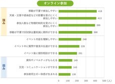 株式会社Ｊストリームのプレスリリース画像5