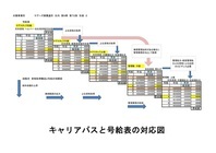 株式会社ケイスラッシュのプレスリリース