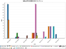 インフォサイエンス株式会社のプレスリリース画像3
