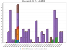 インフォサイエンス株式会社のプレスリリース画像2