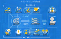 株式会社ナノコネクトのプレスリリース画像3