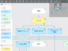 株式会社ナノコネクトのプレスリリース画像3